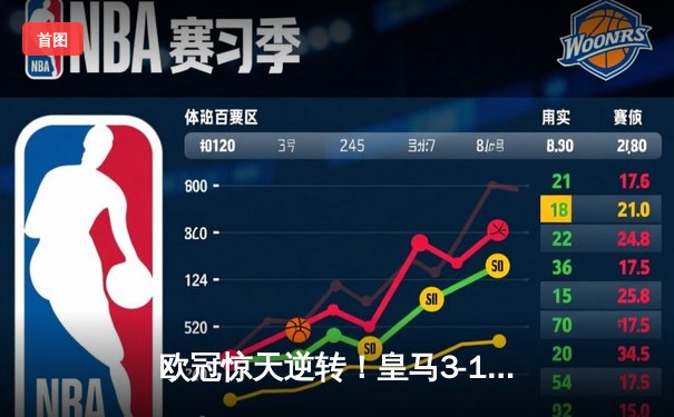 欧冠惊天逆转！皇马3-1绝杀曼城 罗德里戈双响本泽马定胜局